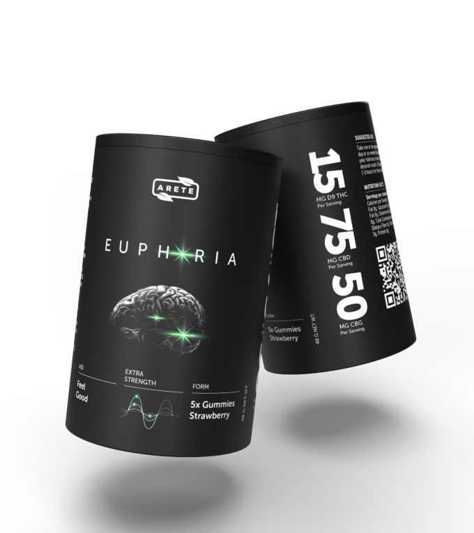 Organic Euphoria Delta 9 THC Gummies